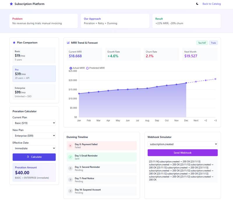 Subscription Platform